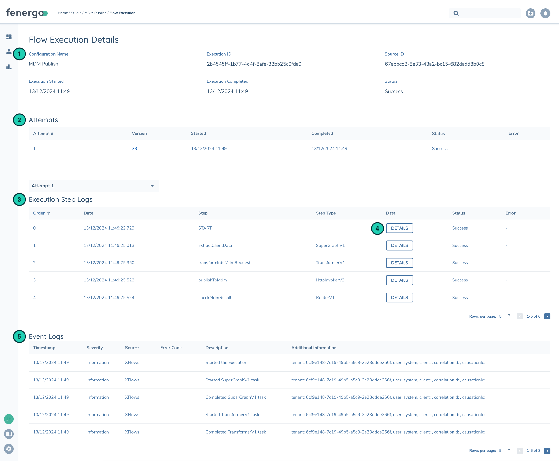 Flow Execution Details