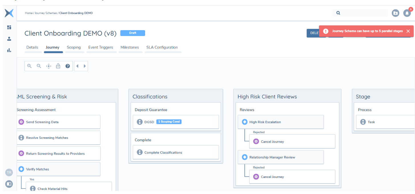 VerifyEntityNotAllowedInParallelStages