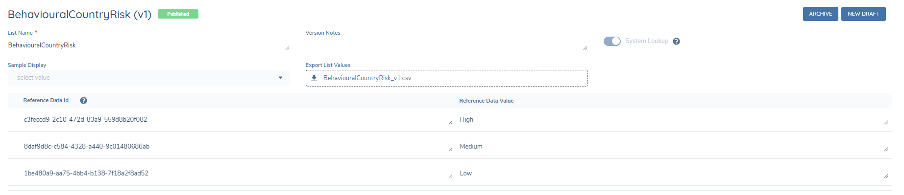 Behavioural Country Risk Reference List
