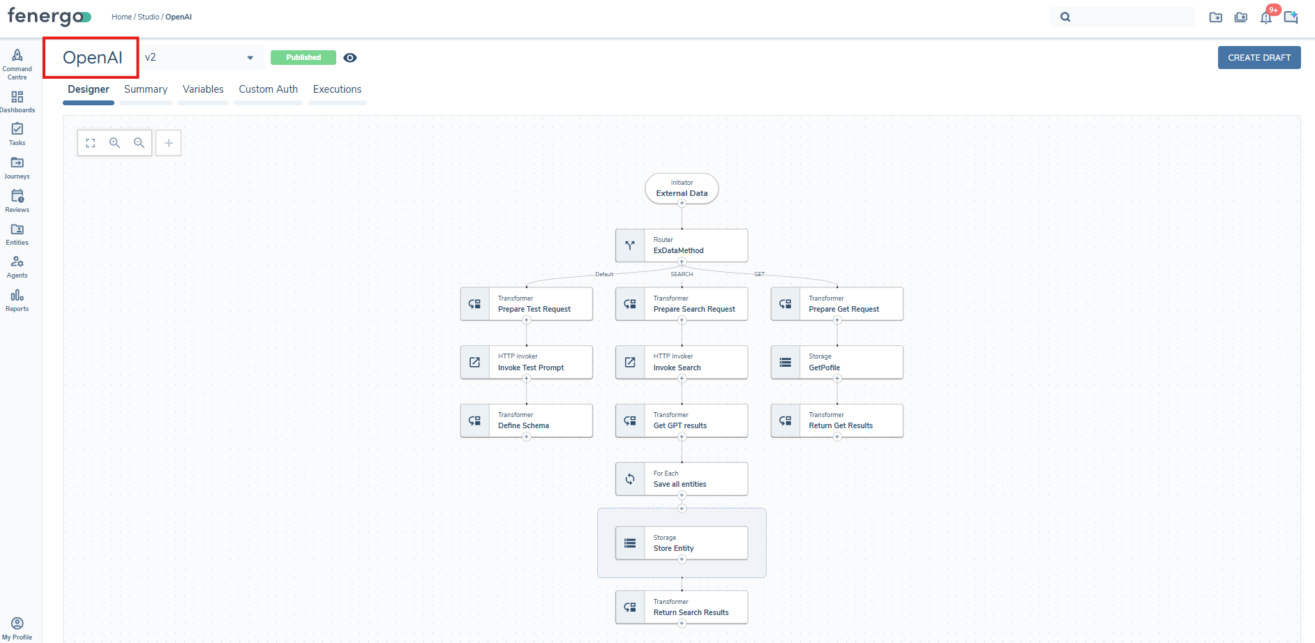 Data Sourcing Agent Config