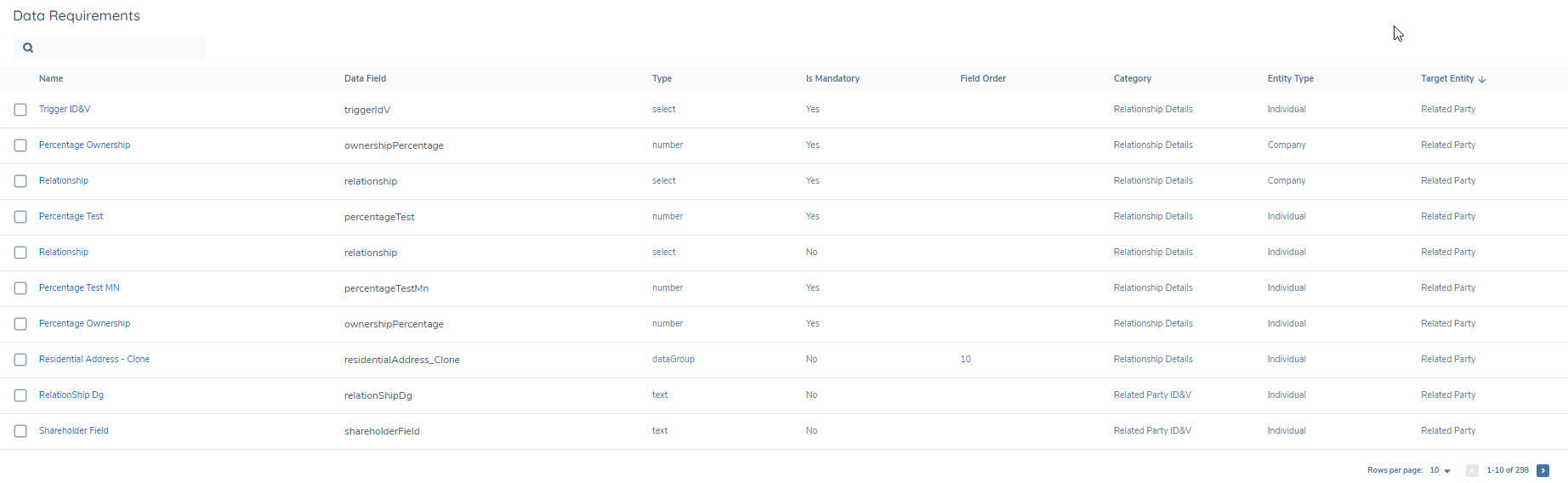 Example of field configured for related parties