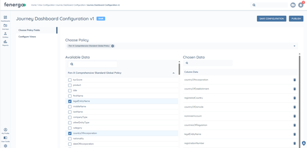 Advanced Dashboards Permissions