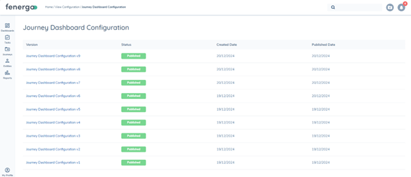 Advanced Dashboards Permissions