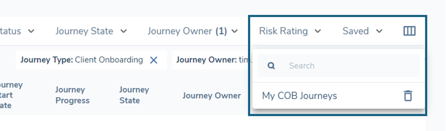 Advanced Dashboards Permissions