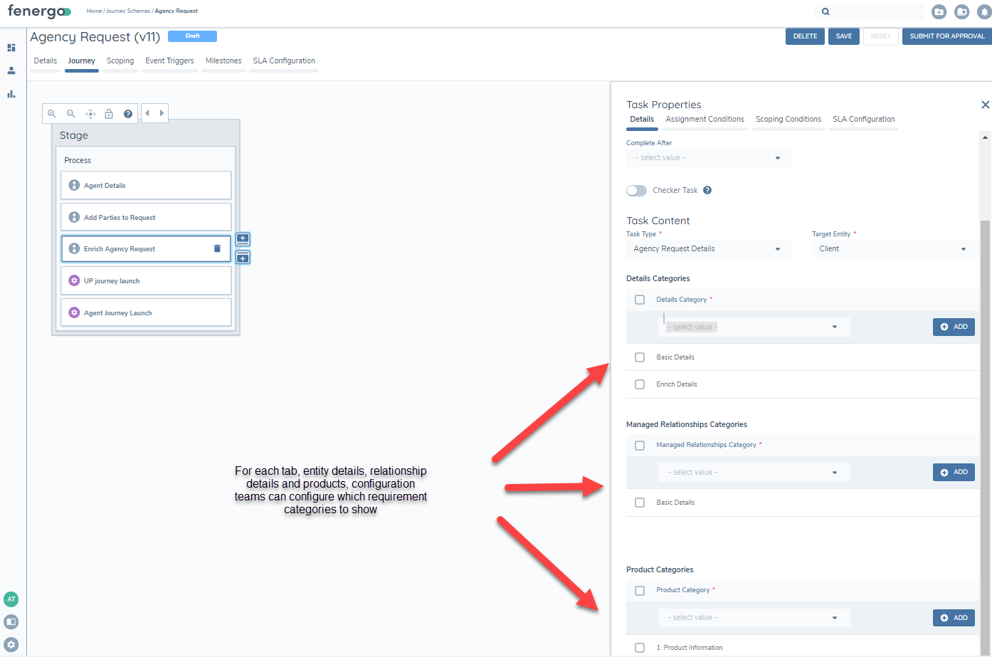 Agency Request Details - reference data categories configuration