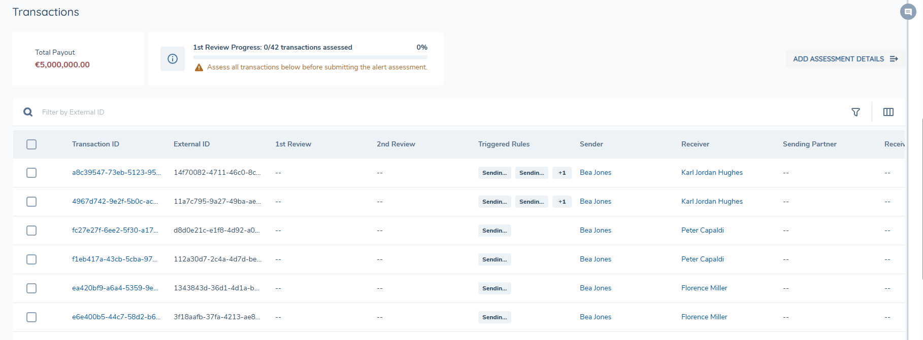 Aggregated Alert Transaction Grid