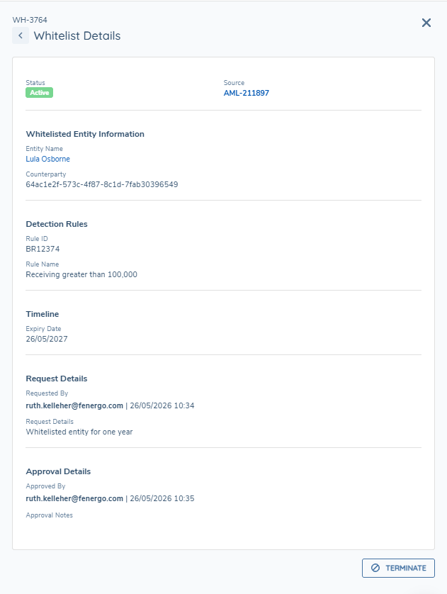 Whitelist