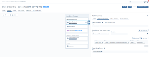 Assignment Conditions Read Only Access Config