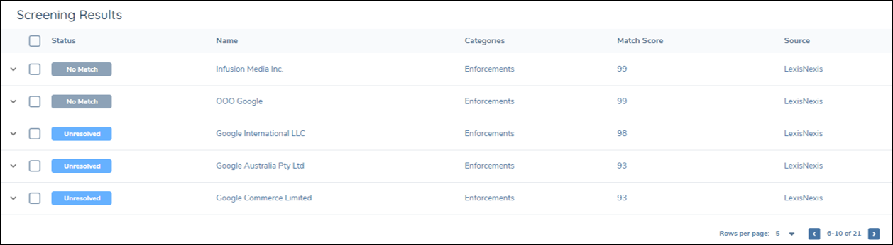 Bulk Match Resolution - Updated Status