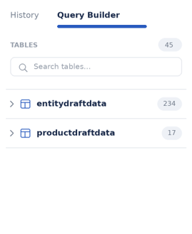 Draft Data SQL
