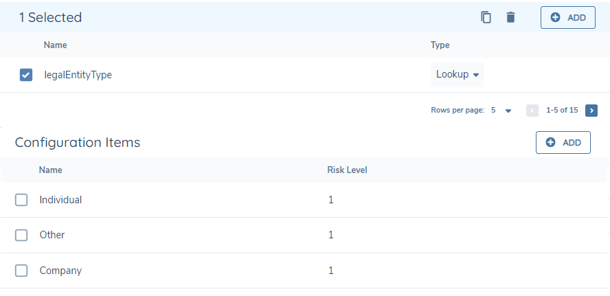 Related Party Risk Image