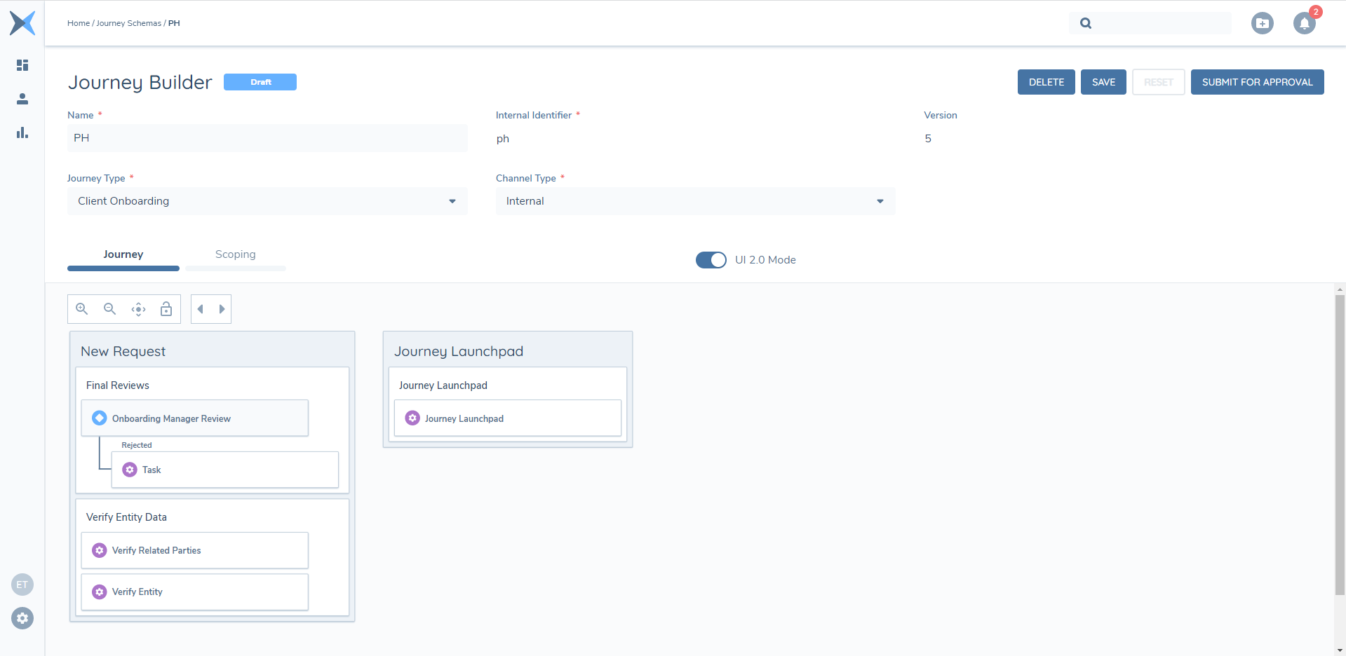 Journey Builder - Journey Launchpad