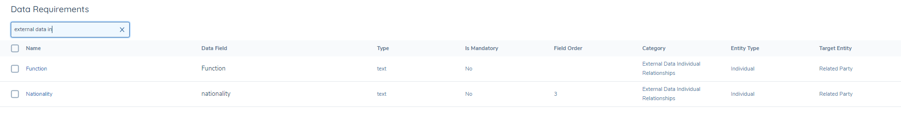 Individual Relationships