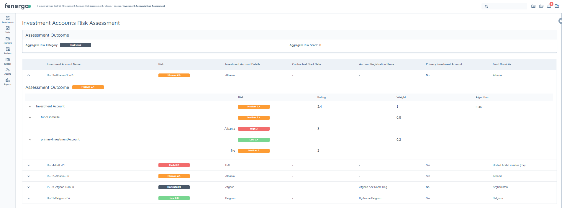 Investment Account Risk Assessment Outcome