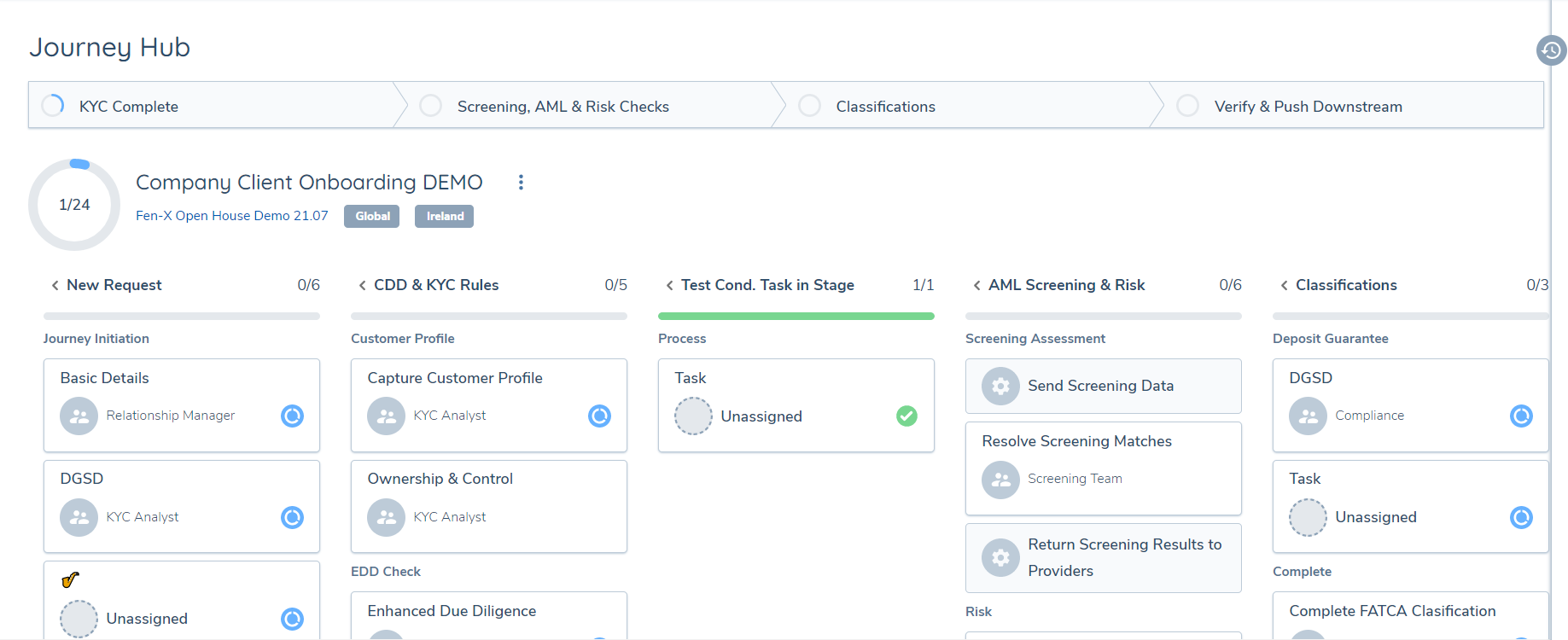 Milestones - Journey Hub