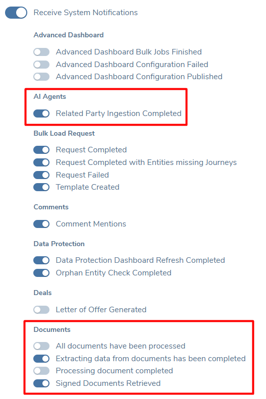 User Notification Settings