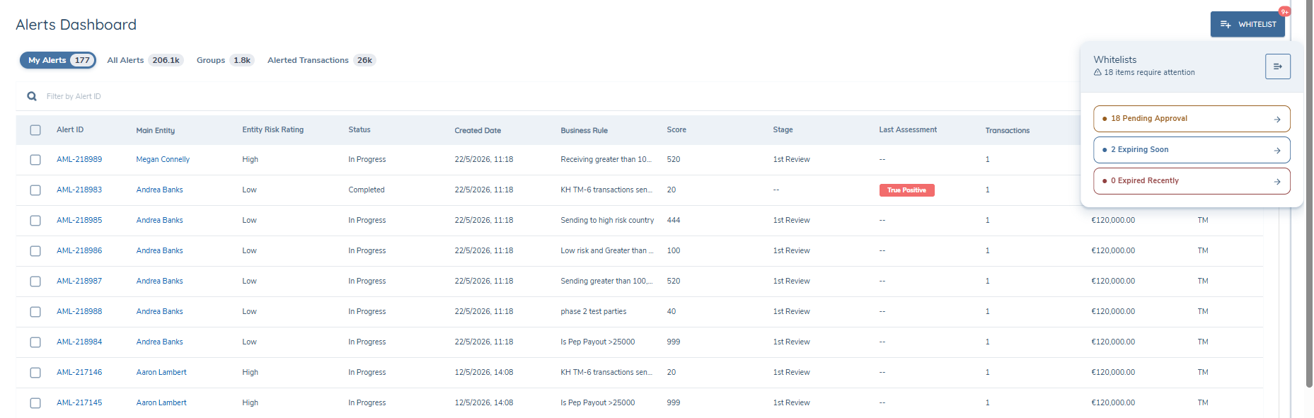 Whitelist