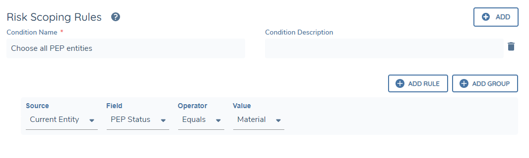 Related Party Risk Image