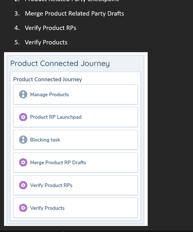 Journey Builder — Product Connected Journey schema with the full Product RP Launchpad task sequence Product Connected Journey schema showing the full task sequence
