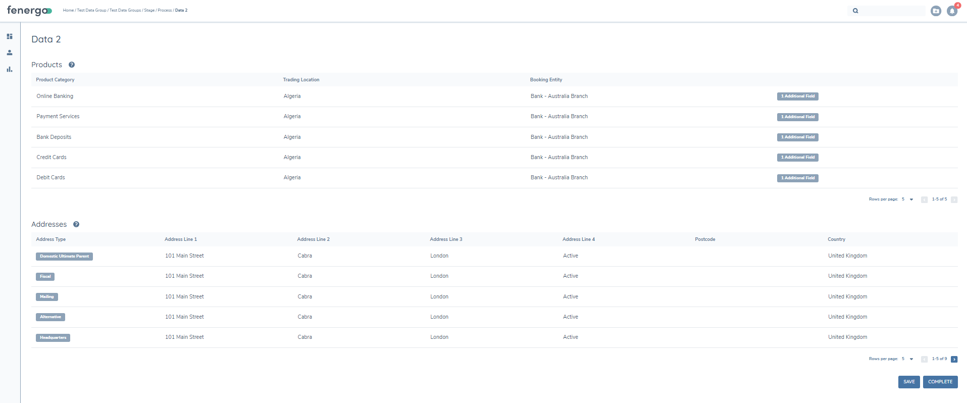 Read Only Data Groups