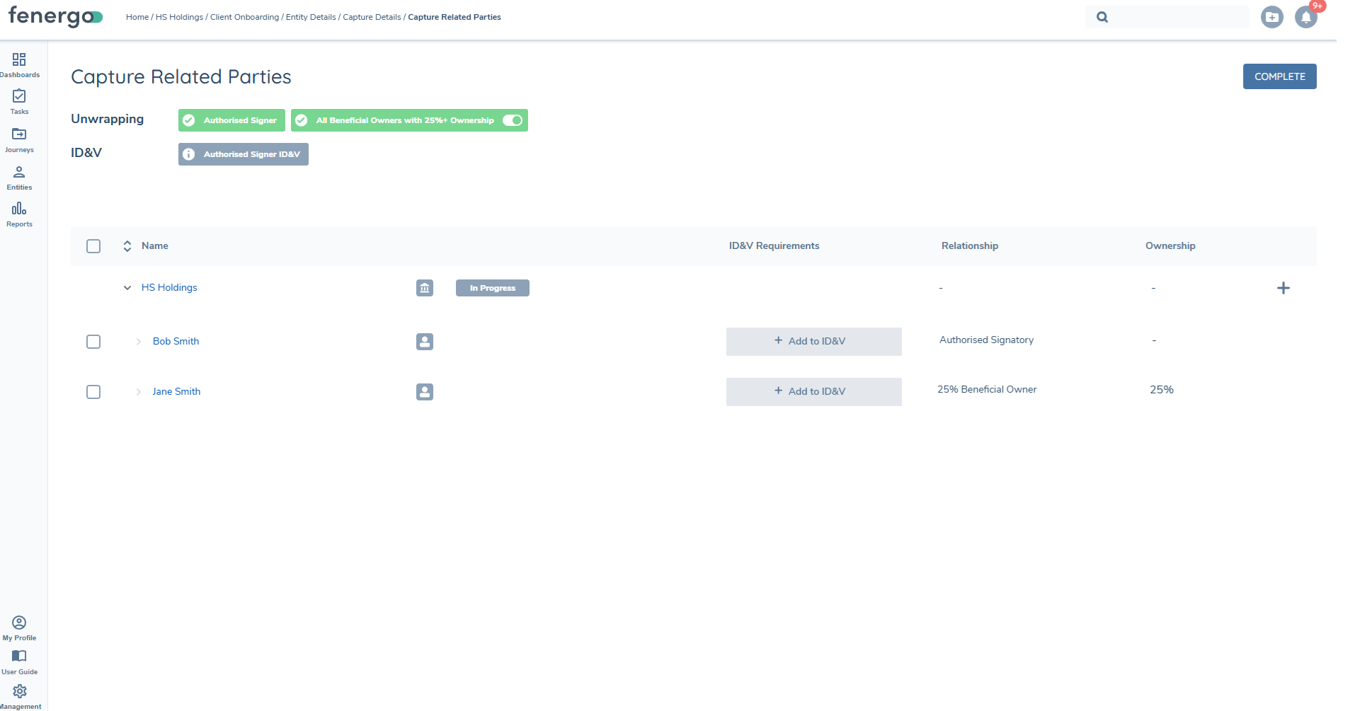 Related Parties Task