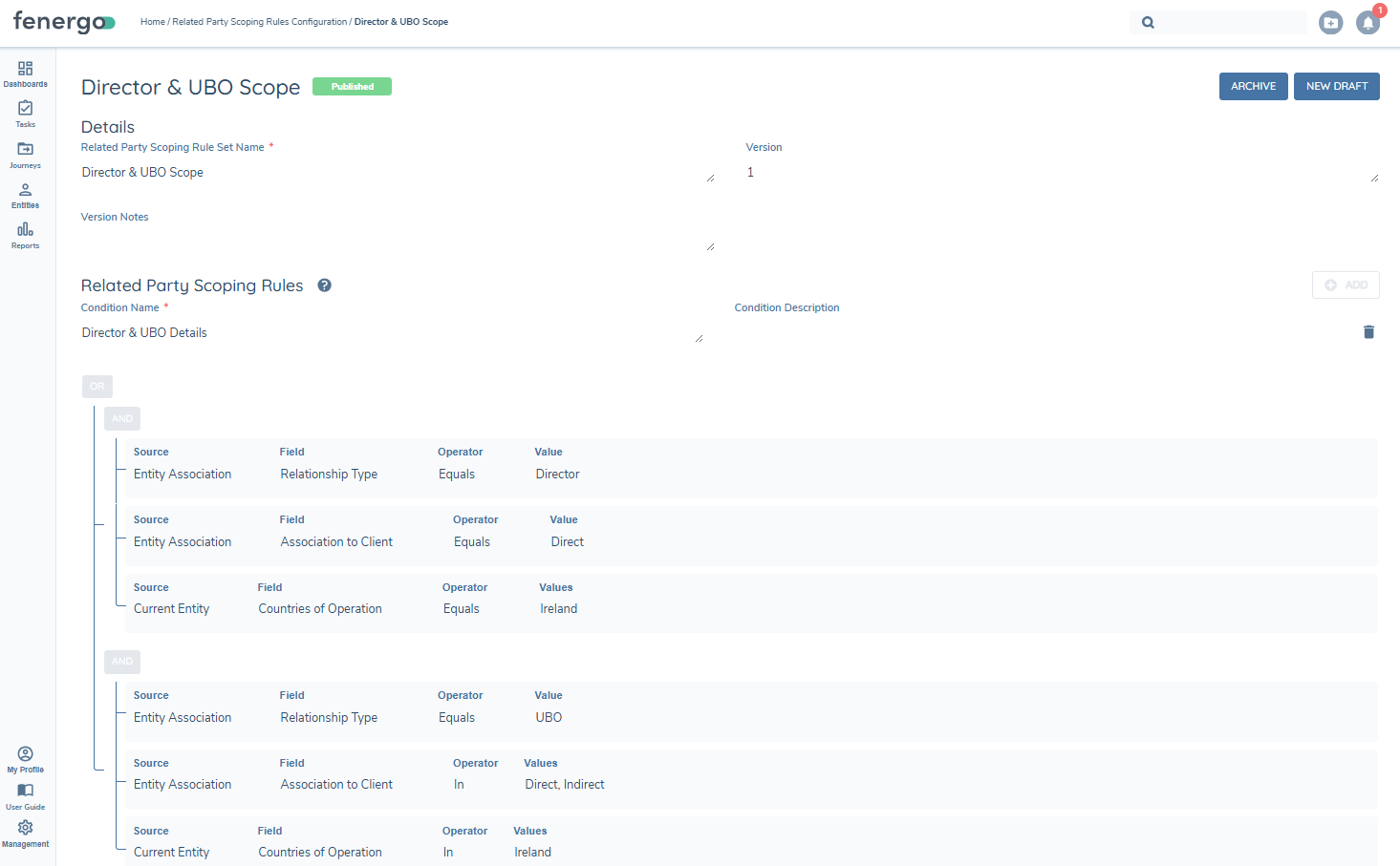 Realted Party Scoping Rule