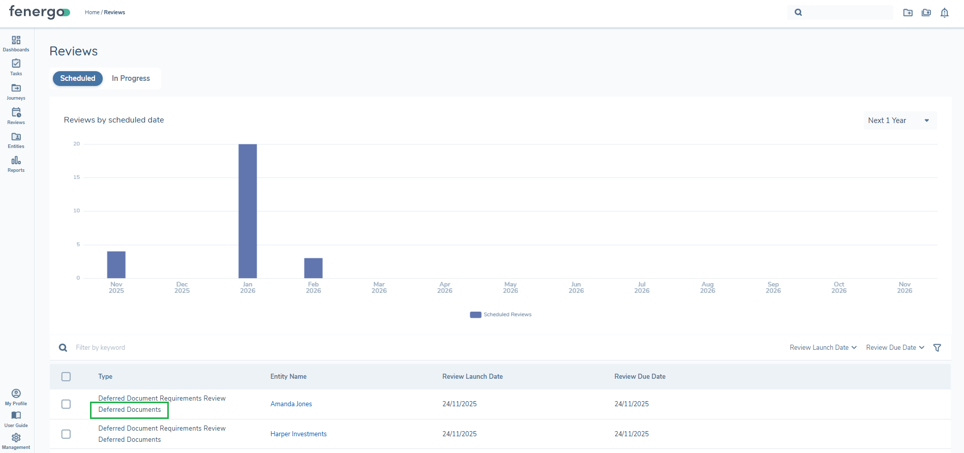 Scheduled Document Deferral Review in Review Manager