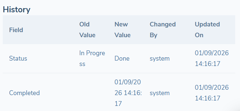 Task history audit log showing Changed By system entries
