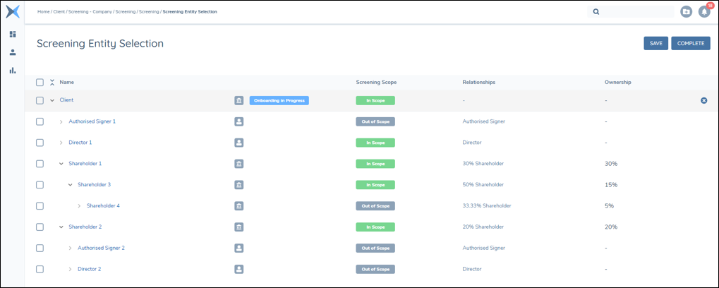 Screening Entity Selection