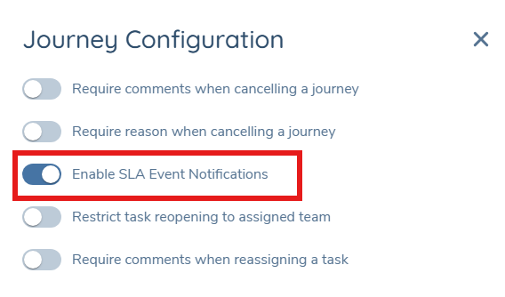 Enable SLA Event Notifications toggle in the Journey Configuration modal