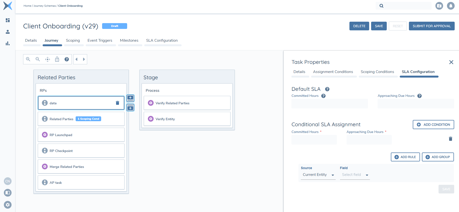 Task SLA Configuration