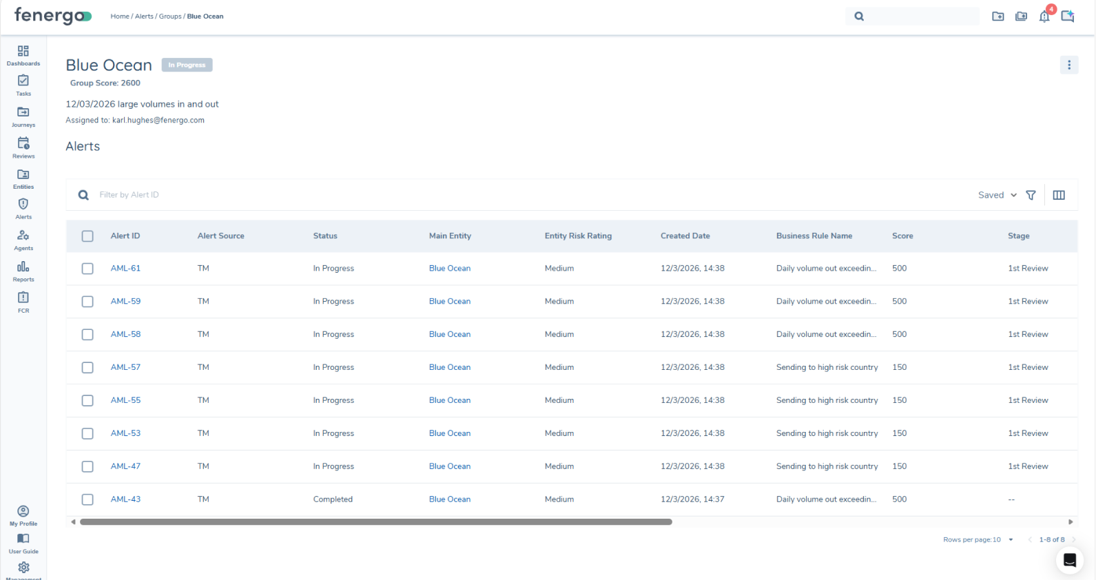 Groupview