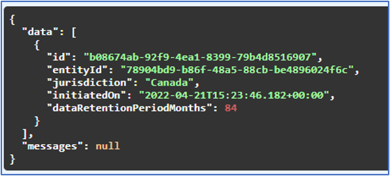 Tracking Data Retention Periods