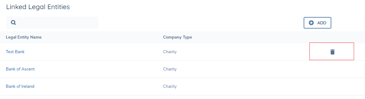 Deleting Linked Entities