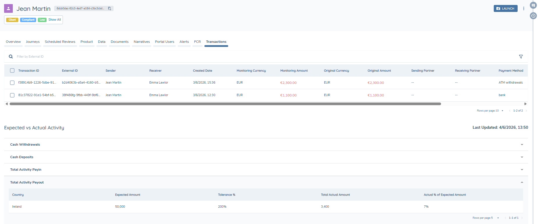 Use Case 1