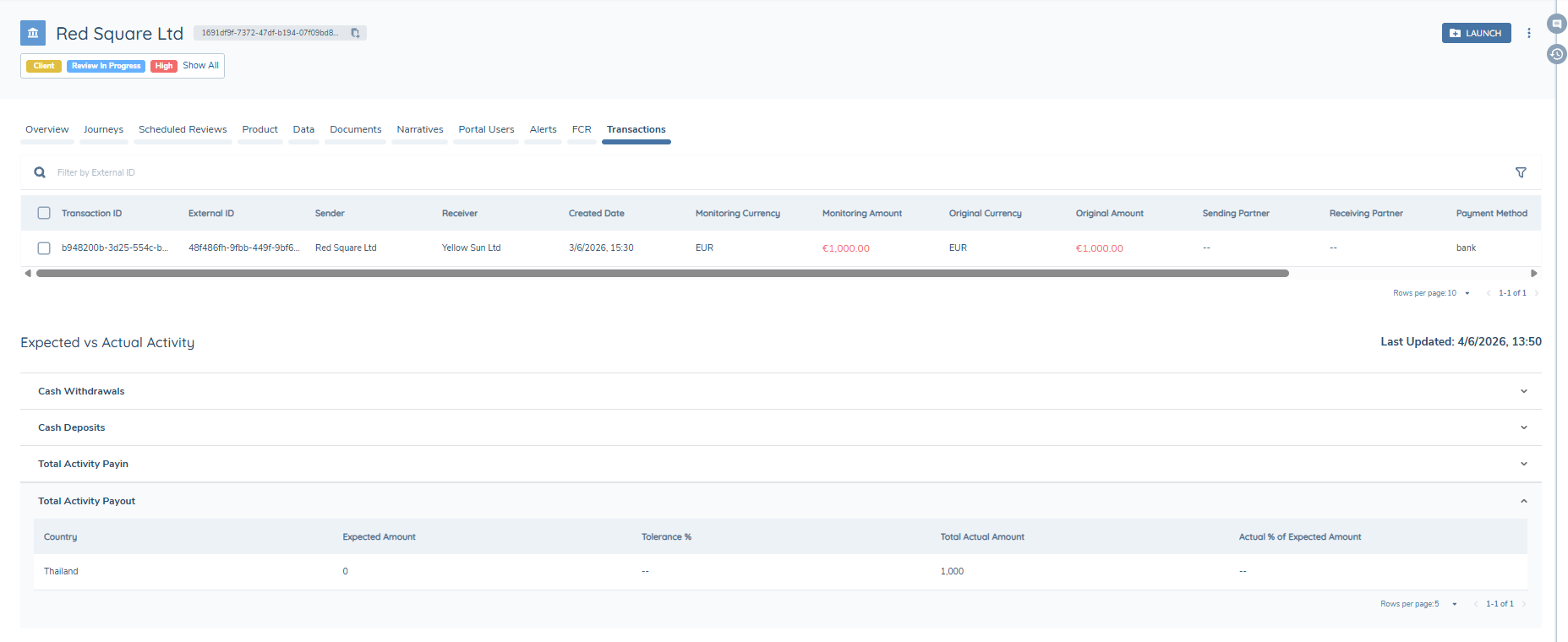 Use Case 4
