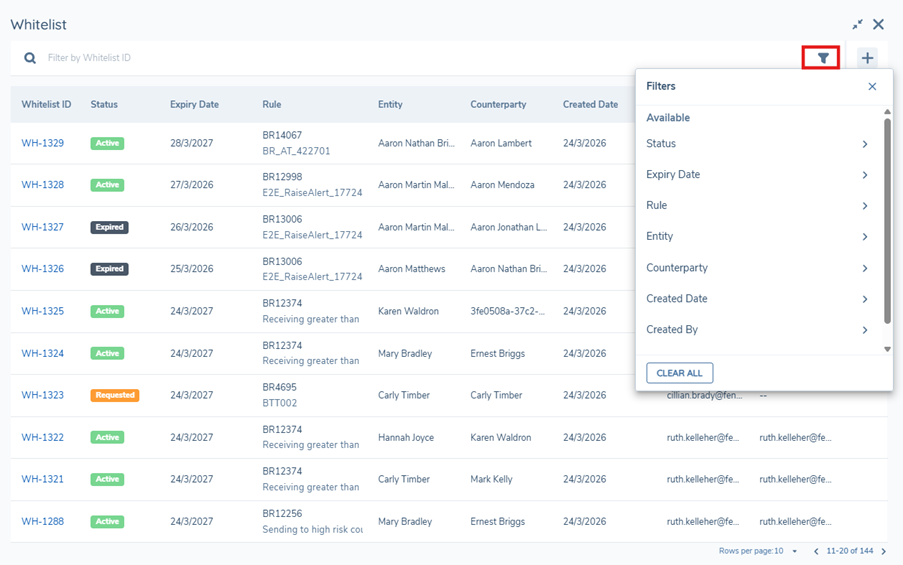 Whitelist