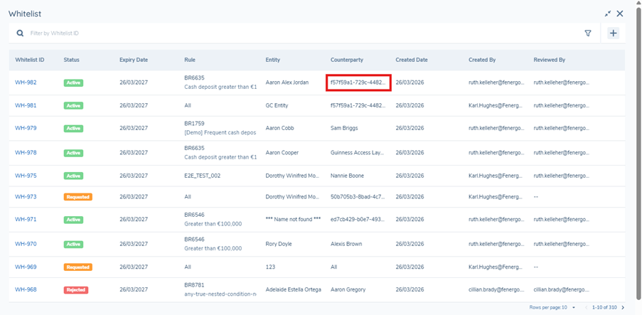 Whitelist